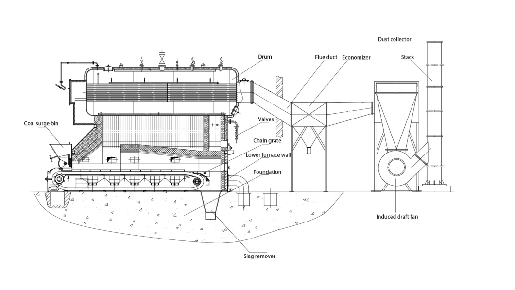 Biscuit Factory Water Tube Wood Coal Fired Steam Boiler with CE Certificated